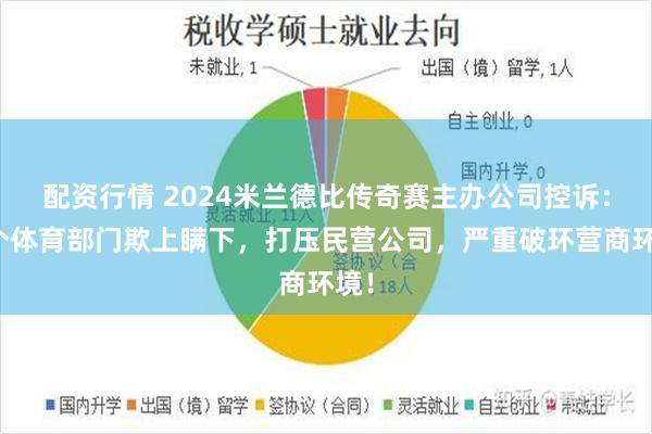 配资行情 2024米兰德比传奇赛主办公司控诉：三个体育部门欺上瞒下，打压民营公司，严重破环营商环境！