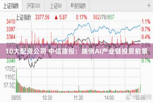 10大配资公司 中信建投：端侧AI产业链投资前景